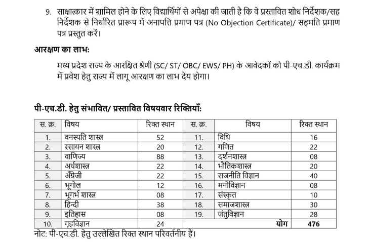 Maharaja Chhatrasal Bundelkhand University, Ph.D. Admission ...